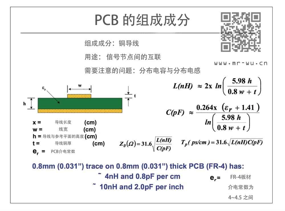 传输线及其分布电容、分布电感、特性阻抗的关系及如何计算—高速PCB设计必知必会基本知识点