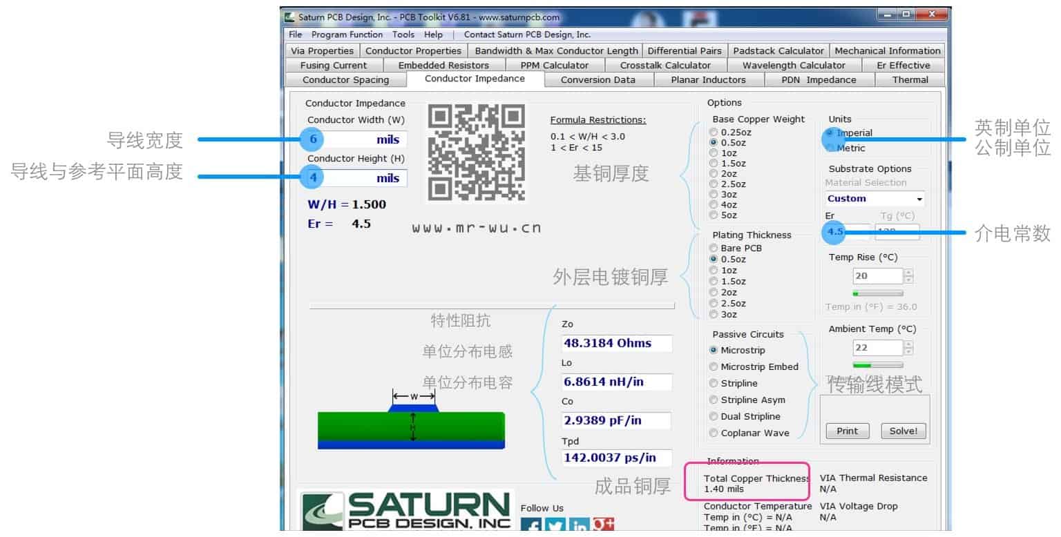 Saturn PCB Design Toolkit-计算特性阻抗参数