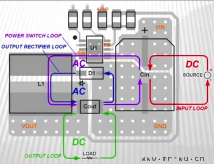 Switching Power Supply PCB Layout Seminar -4