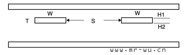 偏置的边缘耦合带状线方式 (同图 5,但是并不夹在两个参考平面正中间)