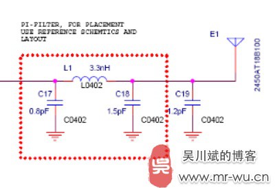 RF设计天线π型匹配电路