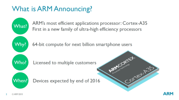 ARM发布全新64位架构CPU Cortex-A35 主打超低功耗应用-2