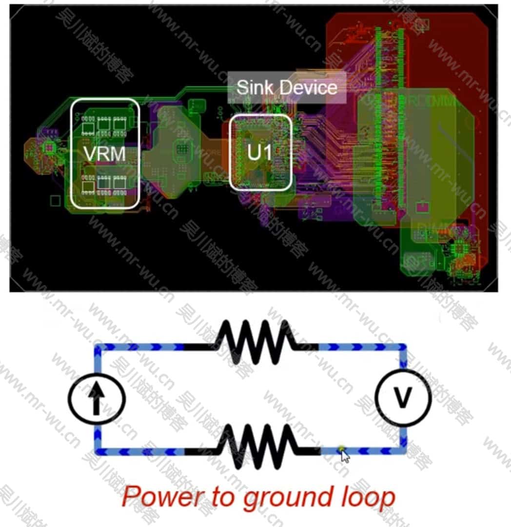 PCB电流电阻分析