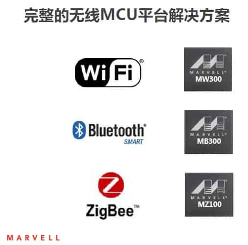 Marvell 从WiFi到蓝牙到Zigbee 全线的无线MCU平台