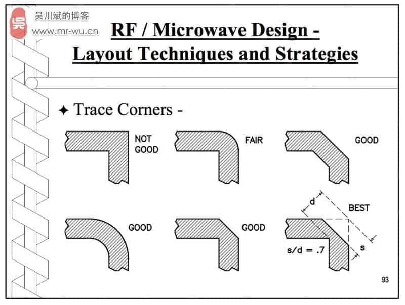 RF:微波走线拐角选择