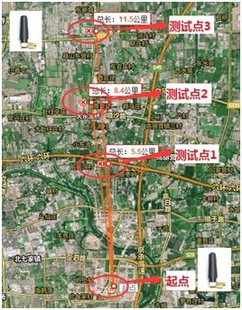 中国电信北京研究院完成多场景低功耗广域网技术测试与验证-2