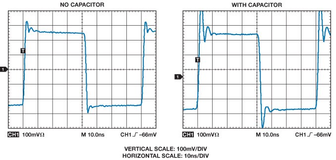 图15. 10 pF反相输入杂散电容对 放大器(AD8001)脉冲响应的影响