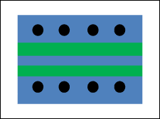 图5. 建议在共面波导的两侧安装过孔栅栏