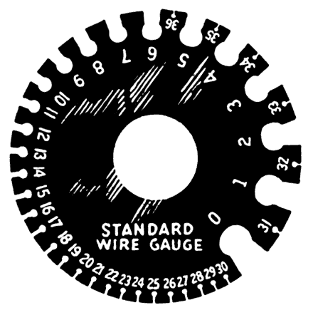 美国线规 American wire gauge (AWG)