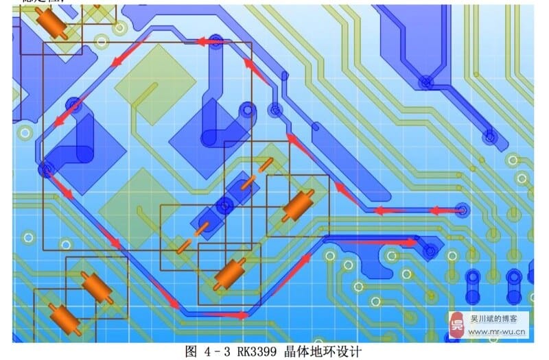 Rk3399高速信号pcb 设计建议crystal晶振设计指南 吴川斌的博客