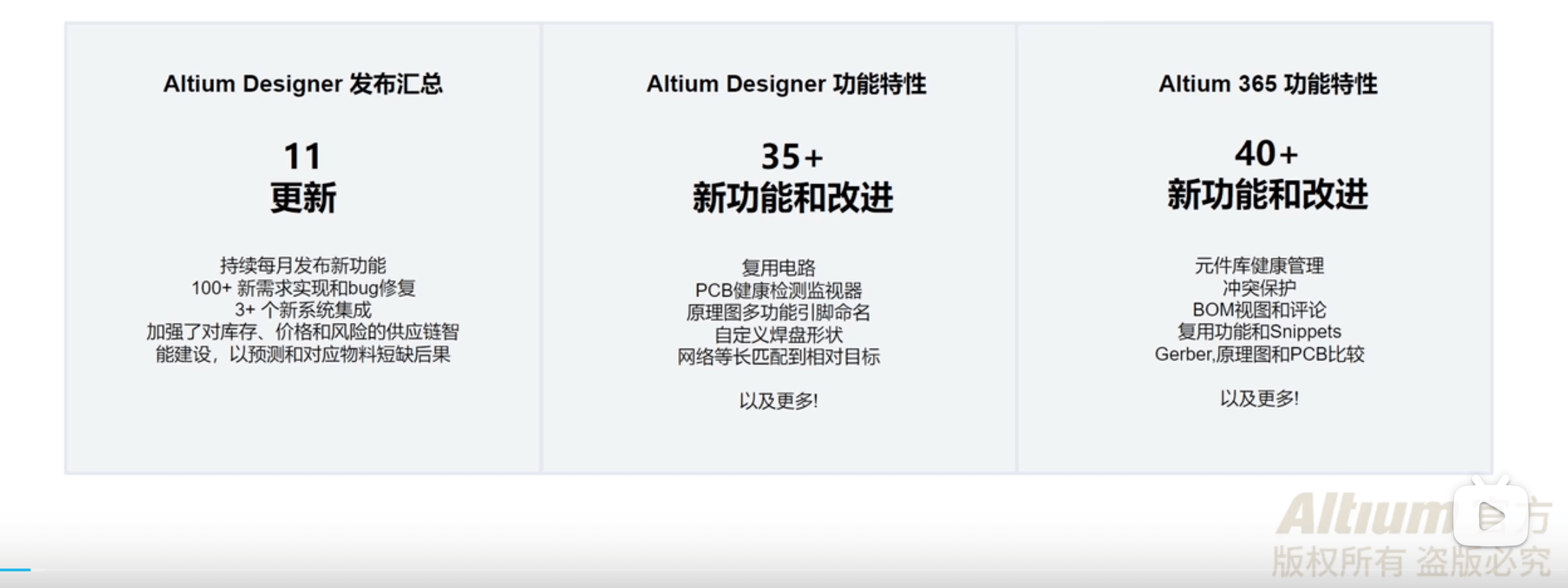 download the new for apple Altium Designer 23.9.2.47
