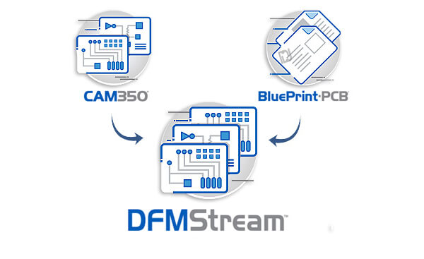 DownStream CAM350 v14.6 b1876 安装包分享